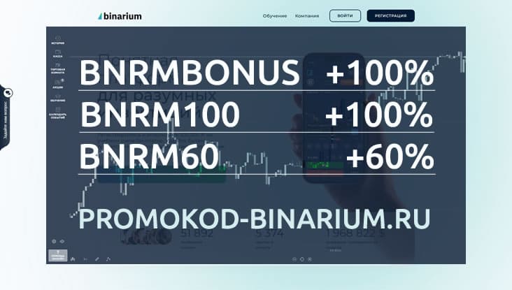 binarium промокод Все промокоды Бинариум